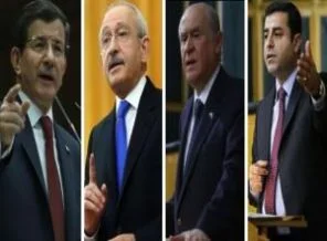 ANAR'ın son seçim anketinde partilerin oy oranları