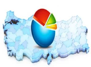 İki anketten iki farklı sonuç çıktı