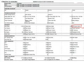 Kağıt bordro dönemi kapanıyor