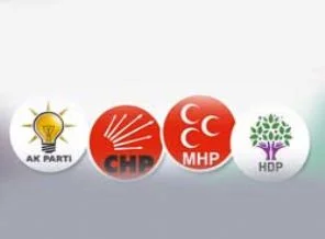 Milletvekili aday listeleri sonrasi ilk anket sonuçları