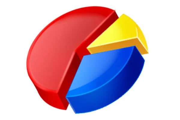 Yarın seçim olsa nasıl sonuçlanır?
