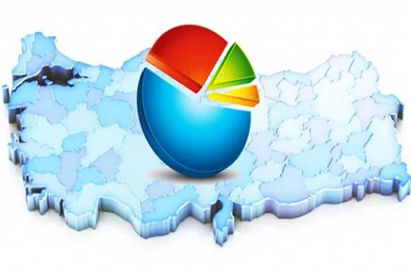 Çarpıcı IŞİD - PYD anketi: Komşumuz kim olsun?