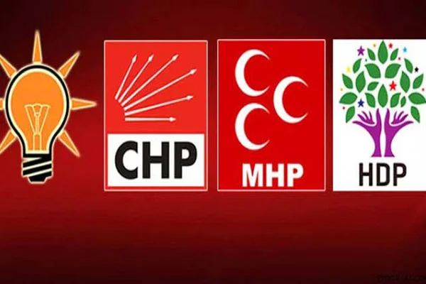 3 ayrı anket, 3 aynı sonuç...