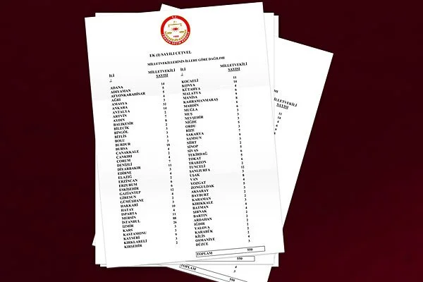 Seçim çevreleri ve vekil sayısı açıklandı