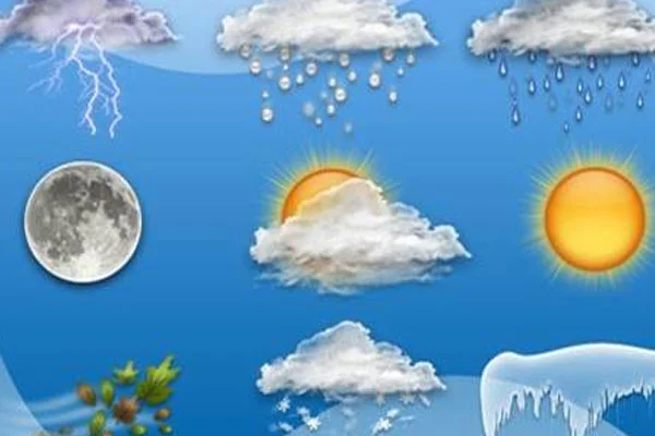 Bugün hava nasıl olacak?