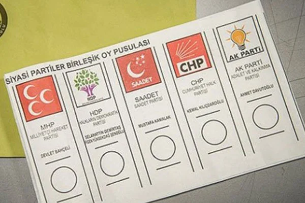 İşte partilerin oy pusulasındaki yerleri