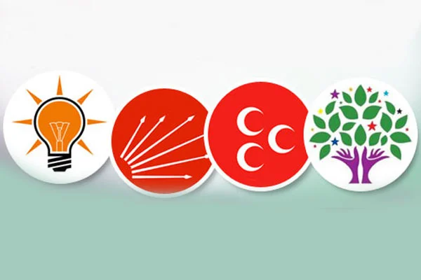 Partilerin aday adayları netleşti