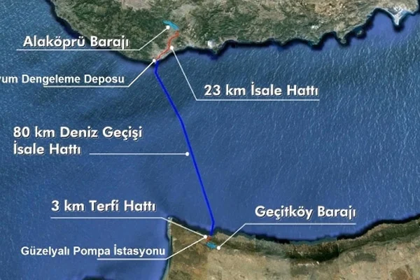 'Asrın Projesi'nde mutlu son