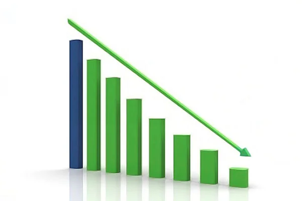 Dış ticaret açığı geriledi