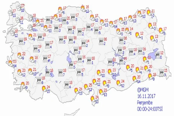 Yurt genelinde hava durumu