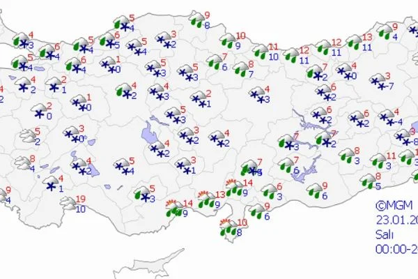 Yurt genelinde hava durumu