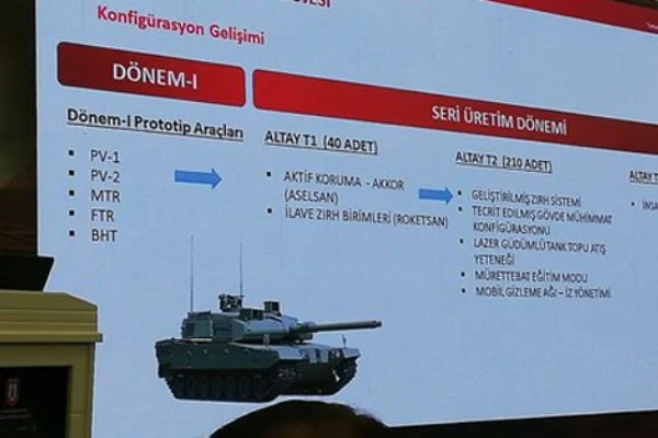 Altay tankı için İmzalar atılıyor
