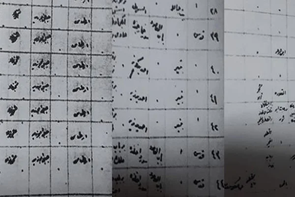 Filistinliler Osmanlı tapusuyla topraklarını savunuyor