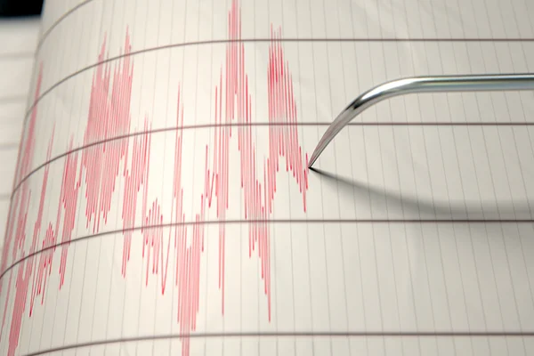 Marmara'da deprem!