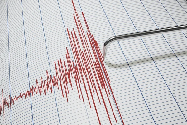 Kolombiya'da 6 büyüklüğünde deprem