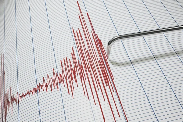 Aydın'da deprem