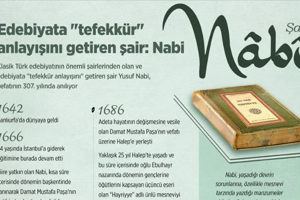 Edebiyata 'tefekkür' anlayışını getiren şair: Nabi