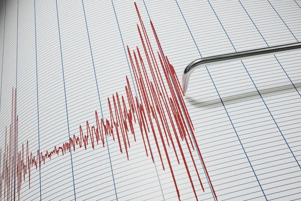 Malatya'da korkutan deprem