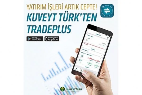 Kuveyt Türk TradePlus ile piyasalar artık 24 saat cepte