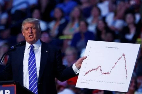 ABD ekonomisi kötüye gidiyor: "Trump'ın ekonomi ekibi, acil durum planları yapmaya başladı"