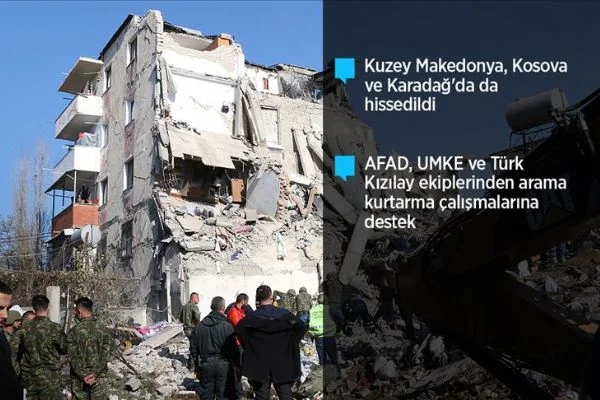 Arnavutluk'ta 6,4 büyüklüğünde deprem