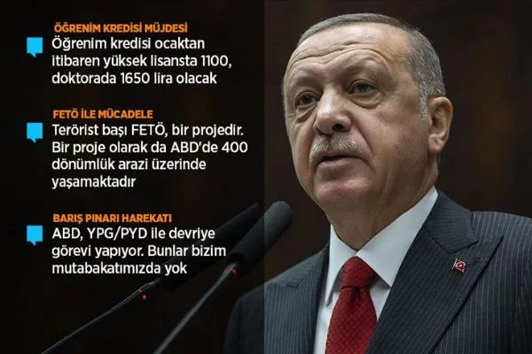 Erdoğan'dan 'öğrenim kredisi' müjdesi