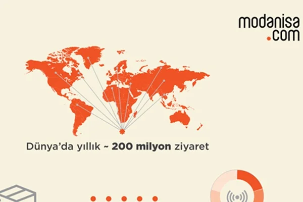Modanisa, Bereketli Cuma kampanyasını 140 ülkeye taşıyor