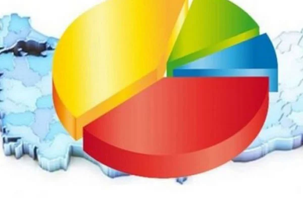 SONAR'ın, 10 büyükşehir için 'performans araştırması' anketinden ne çıktı?