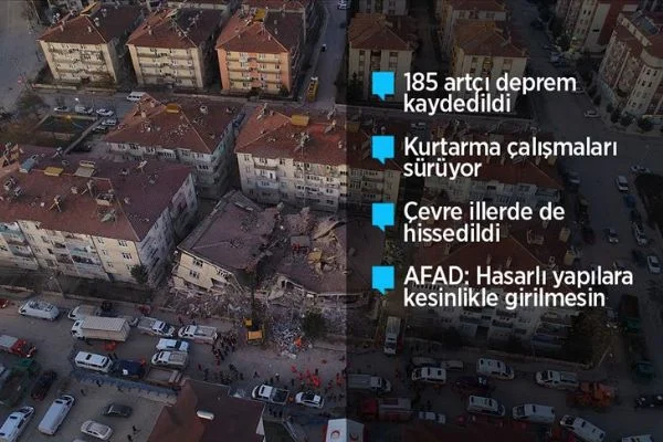 AFAD: Depremde ölenlerin sayısı 20'ye yükseldi, yaralı sayısı 1015