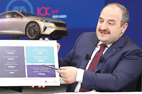 Otomobil fabrikasının temeli 2020'nin ilk yarısında atılması planlanıyor