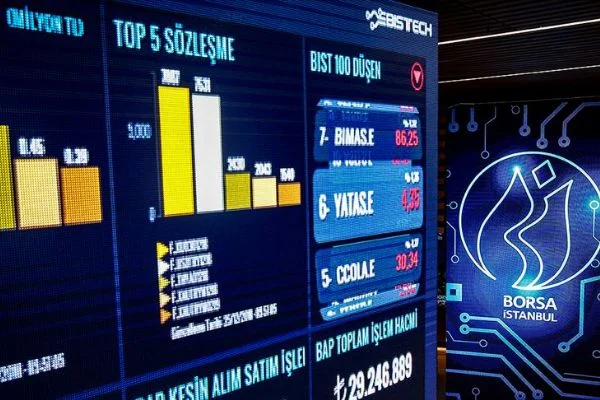 Stratejistler 2020'de 'en avantajlı varlık grubu' olarak borsaya işaret ediyor