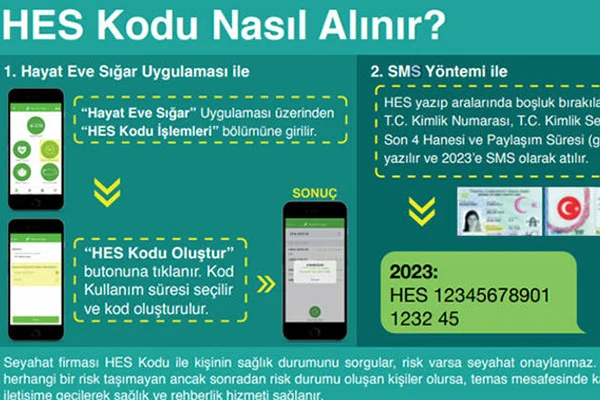 HES kodu kullanıma açıldı...
