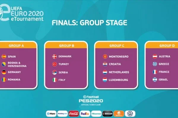 Türkiye'nin E-EURO 2020'deki rakipleri belli oldu
