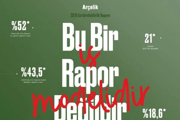 Arçelik, 2030 Sürdürülebilirlik Hedeflerini Açıkladı