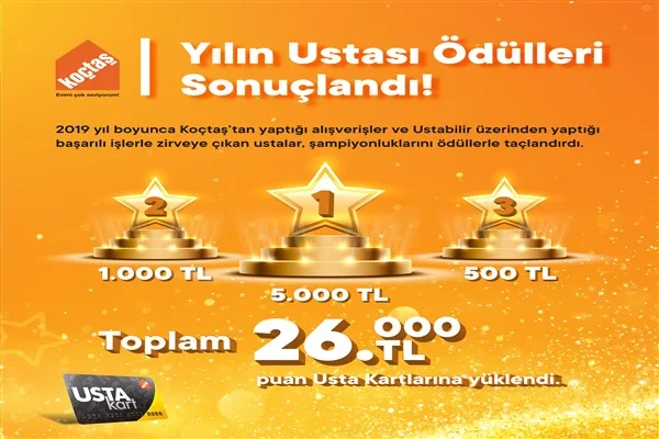 Koçtaş'ın Yılın Usta Ödülleri sahiplerini buldu