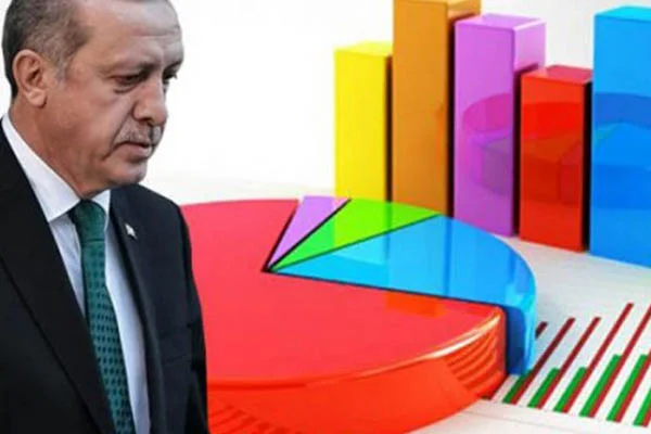 Optimar Araştırma'dan son seçim anketi