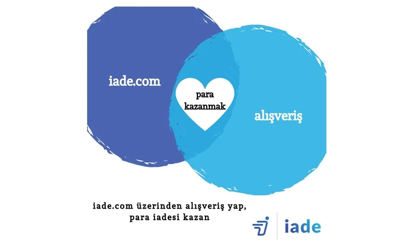 Alışveriş Yaparken para kazandıran site