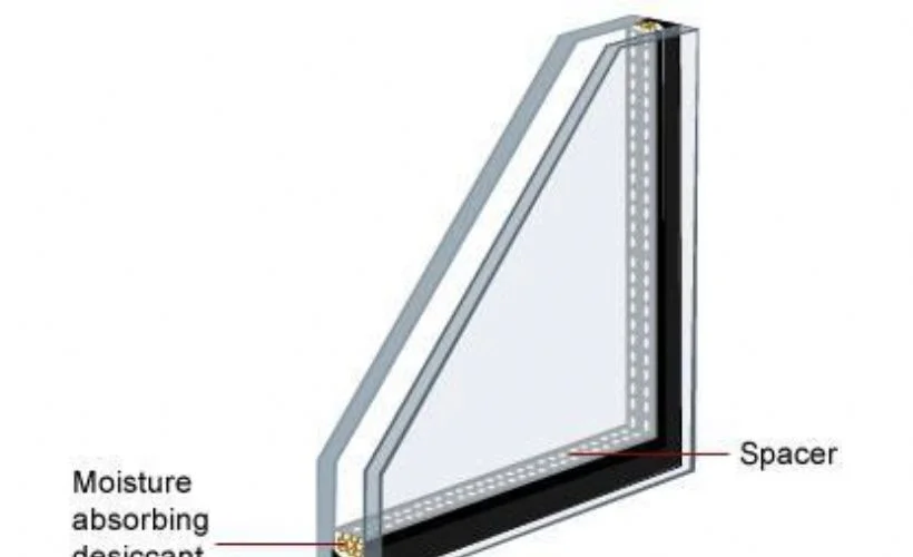 Double Glazed Ne İşe Yarar?