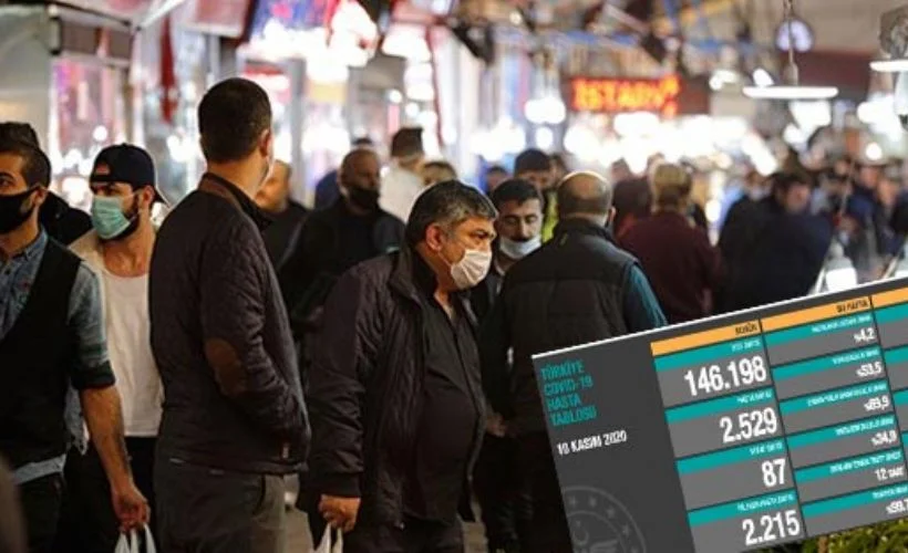 10 Kasım Salı korona tablosu nedir? Korona hasta sayısı kaç?