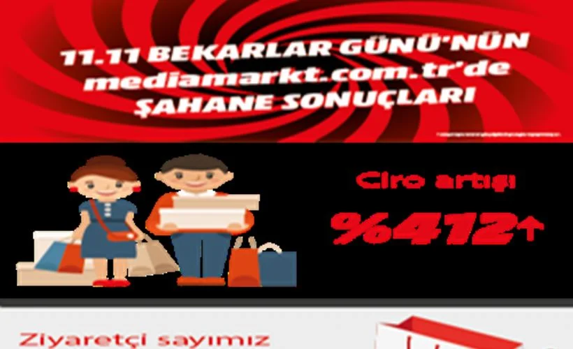 Bekarlara MediaMarkt ayrıcalığı