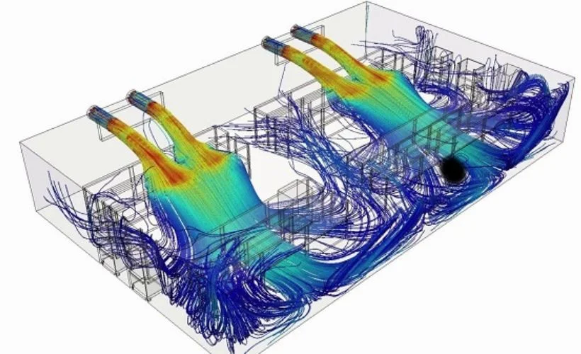 Cfd On-line