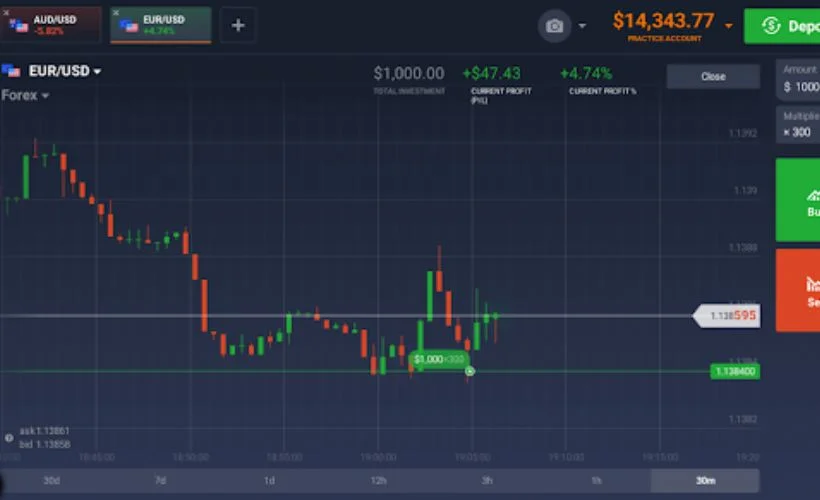 Forex Demo