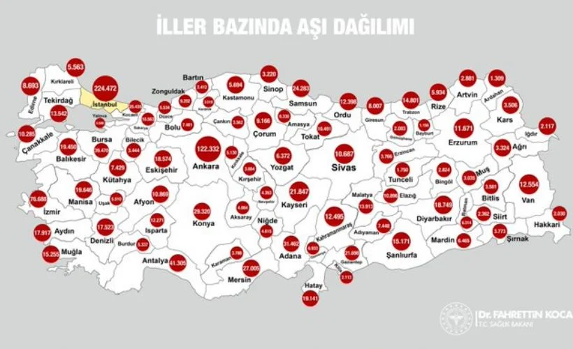Bakan Koca: Şu ana kadar 1.200.000'den fazla kişi aşı oldu