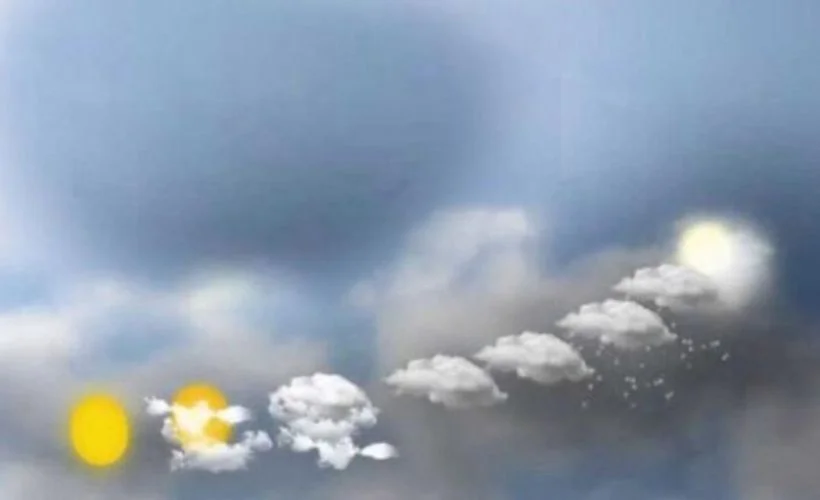 Hava nasıl olacak? Yağış var mı? Meteoroloji genel müdürlüğü...