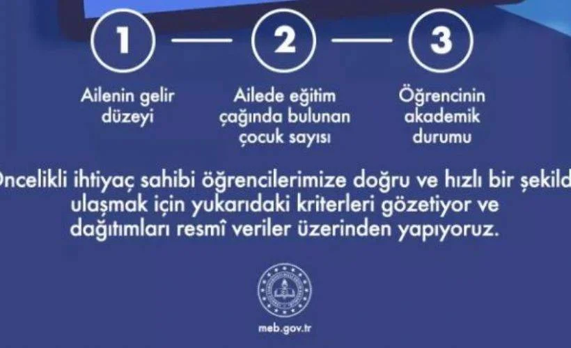 Bedava tablet başvurusu | Milli Eğitim Bakanlığı tabletleri nasıl alınır?