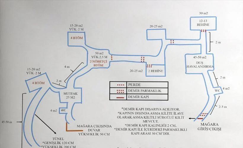 Genelkurmay Başkanı Orgeneral Güler: Mağarada 3 giriş, 9 oda ve 7 tane de demir kapı var