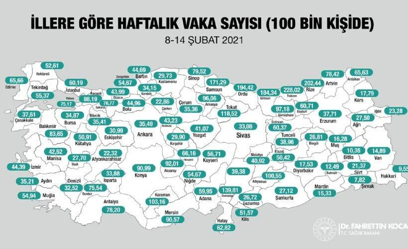 İl il vaka sayıları | Son dakika hangi ilde kaç vaka var?