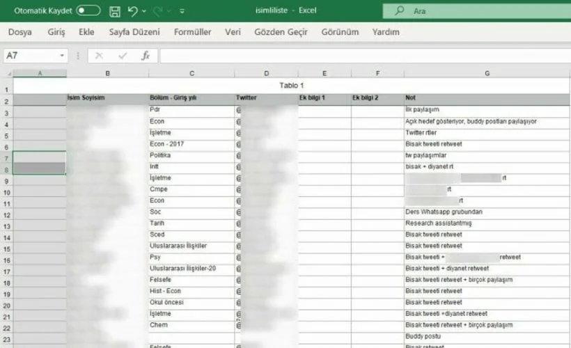 Kabe'ye yapılan saygısızlığa tepki gösteren öğrencileri hedef göstermişler