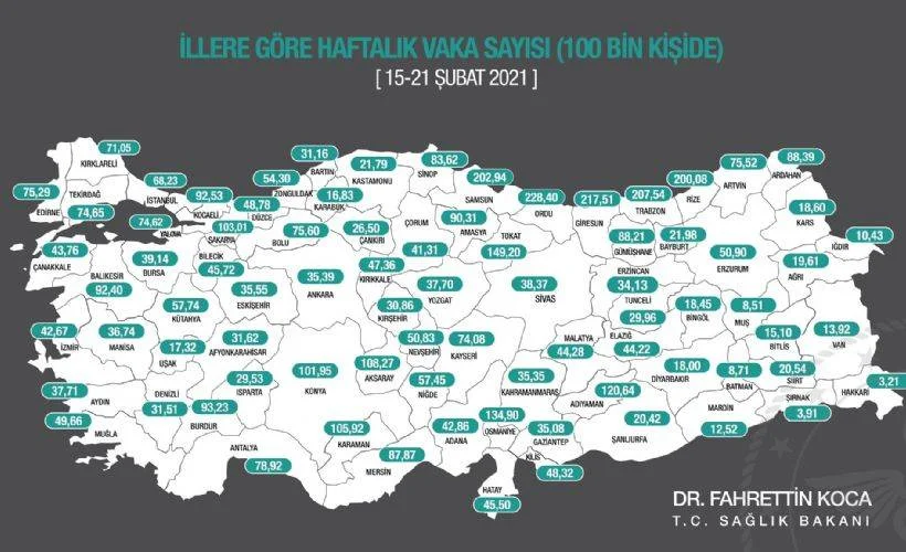 Normalleşmeye yakın iller hangileri? Hangi iller normalleşecek?