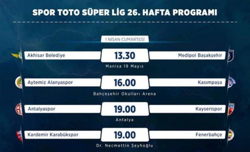 Süper Lig'de 26. haftanın programı